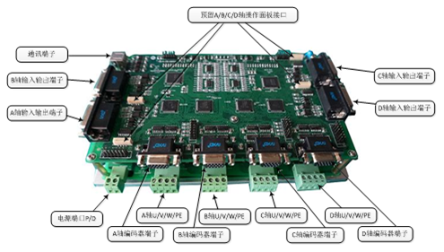 北京和利時機電：堅持技術(shù)創(chuàng)新,結(jié)出累累碩果