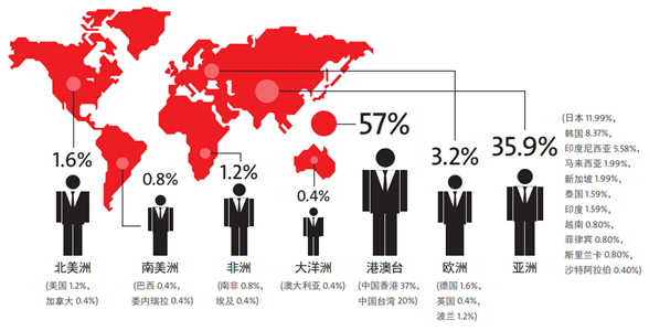 2015華南國際自動化展覽會——華南地區(qū)不容錯過的自動化專業(yè)展會
