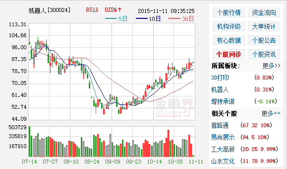 機(jī)器人牽手歐姆龍