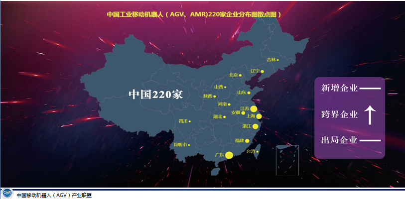年末的見聞和思考，兼論2021年行業的預判