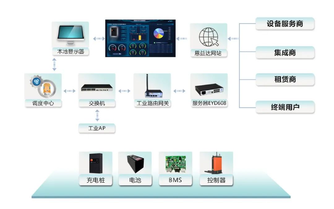 以內X3掃地機器人 2000元以內性價比王者
