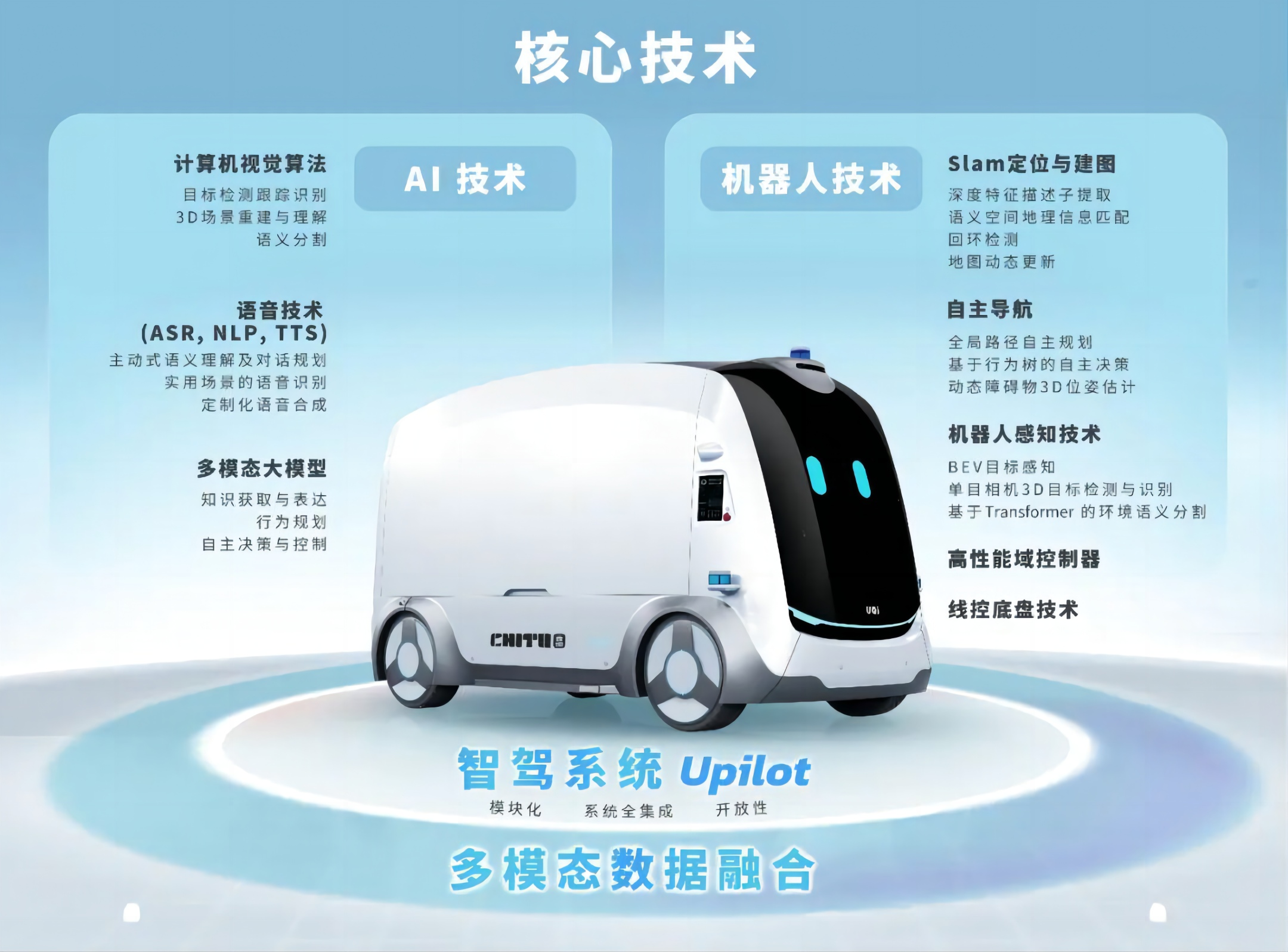 UQI優奇：AI+機器人，瞄準智慧物流“下半場”