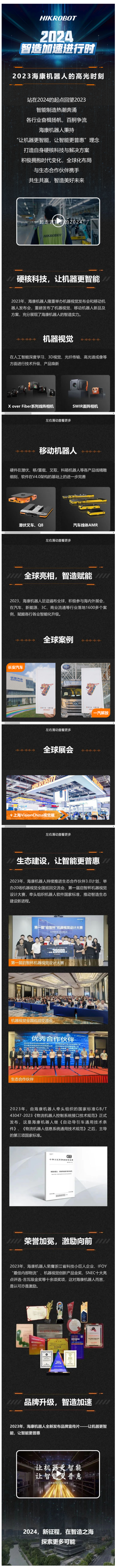 回望 | 2023海康機器人的高光時刻