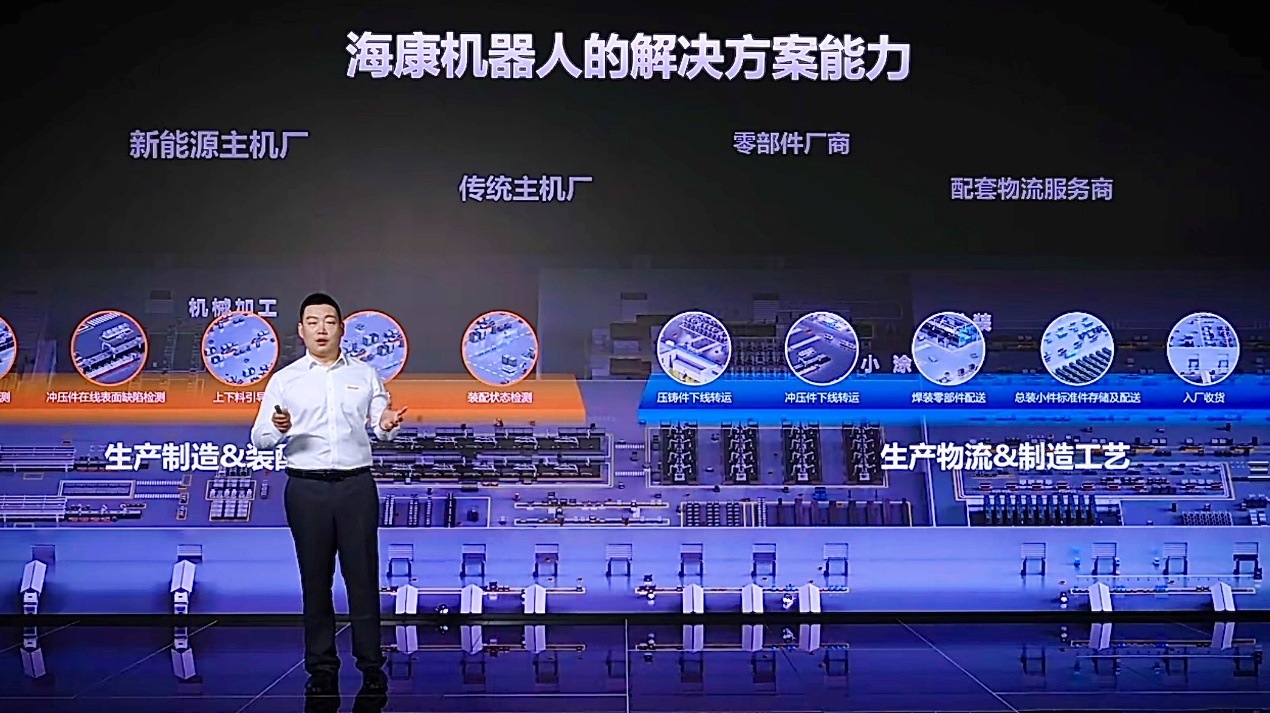 聚焦一體化壓鑄和電驅制造，?？禉C器人創新提出制造與物流全流程解決方案