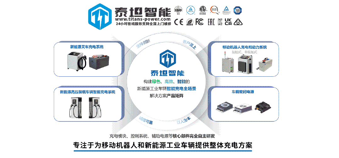 泰坦智能|邀您共探智能動力無限可能—廣交會誠邀您的蒞臨