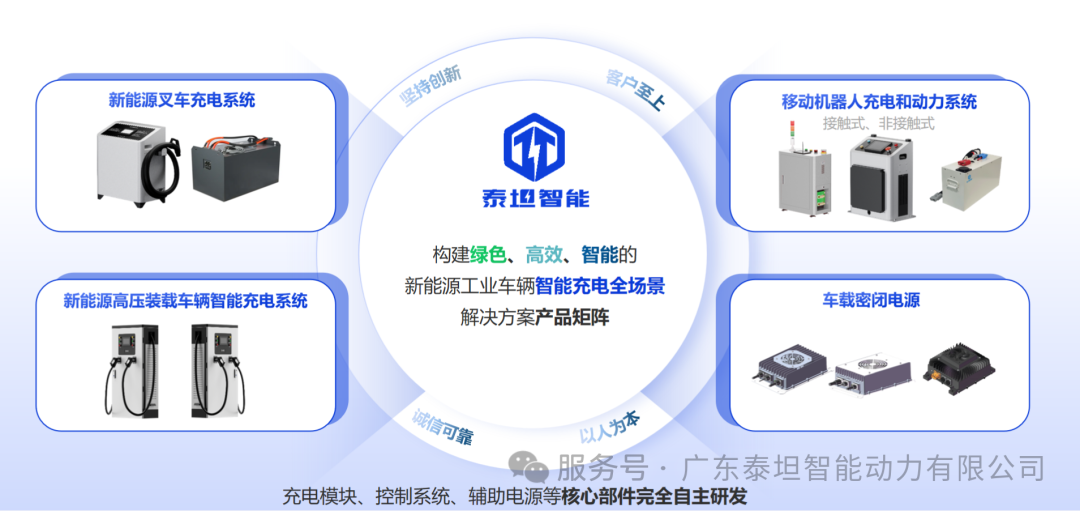 泰坦智能|前沿科技加持,為無人叉車高效續航!