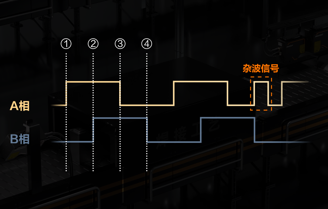 重磅!用友YonSuite斬獲信通院可信云" SaaS +A"技術(shù)典型實(shí)踐
