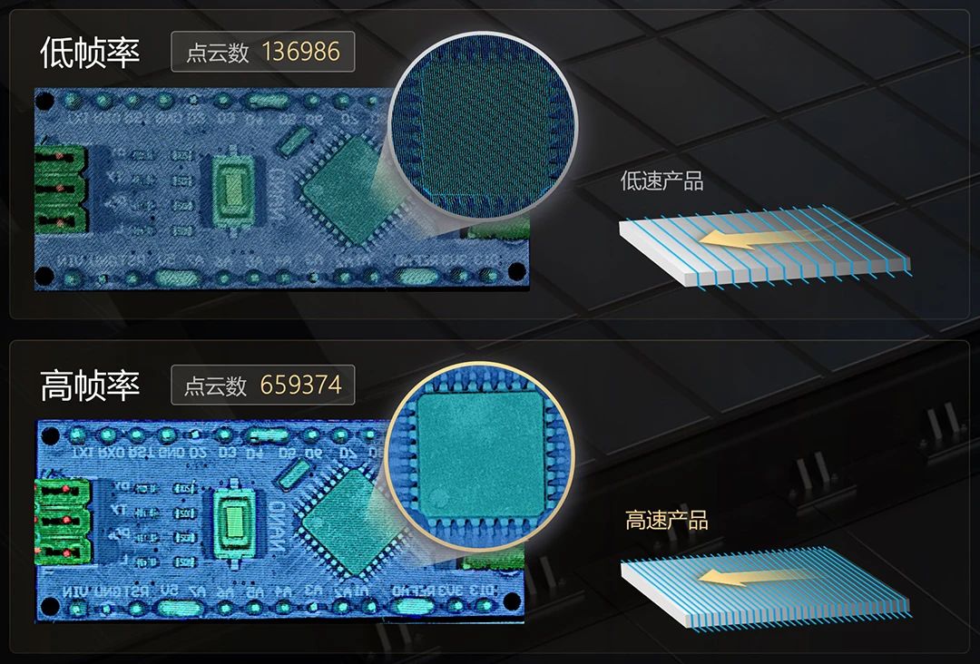 技術驅動，AI賦能，杰克擎領縫紉行業革命