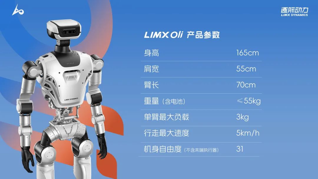 15.8萬(wàn)起！逐際動(dòng)力打出全尺寸人形機(jī)器人性價(jià)比王牌