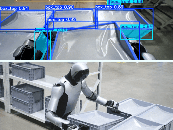 擊敗英偉達!優必選自研人形機器人最強大腦Thinker斬獲全球四項第一